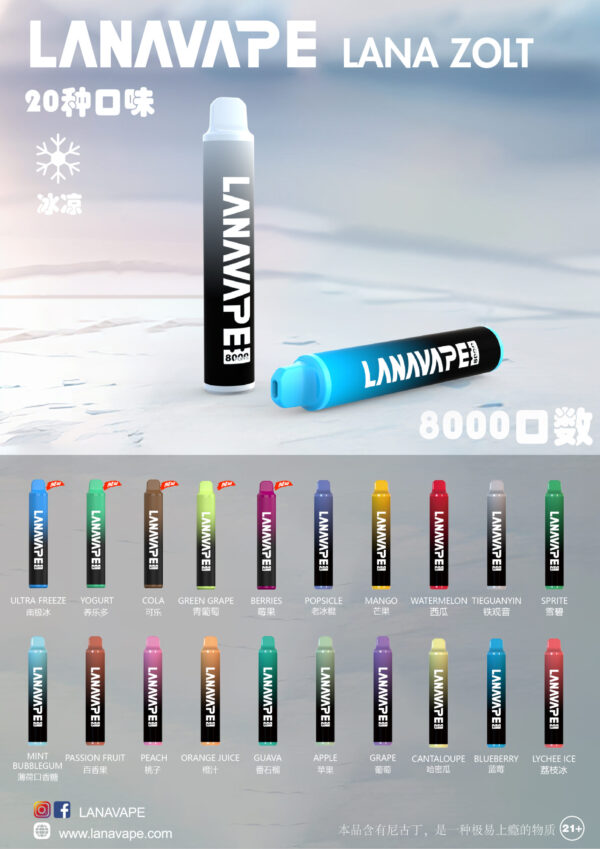 【滿十隻送一隻】LANA ZOLT抛弃式8000口一次性(可充电)