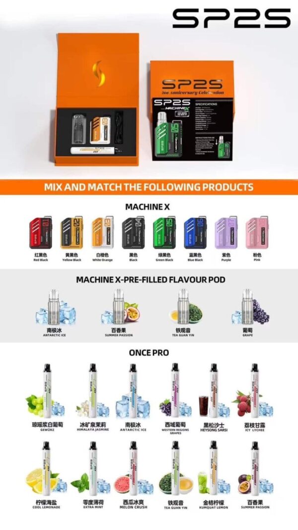 🔥SP2 MAX 五周年慶🎁｜限量禮盒，錯過不再