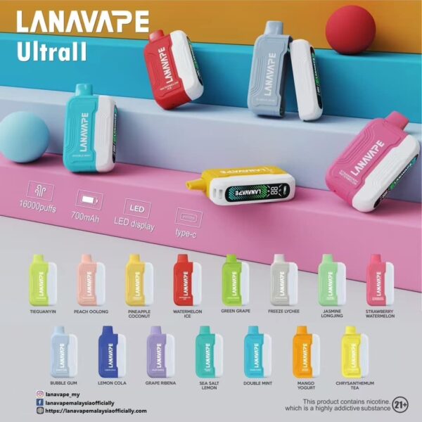 💨LANA ULTRA II 二代｜巨涼升級❄️ 順口不嗆🔥 超順好抽❄️磁吸設計｜買三送主機🎁